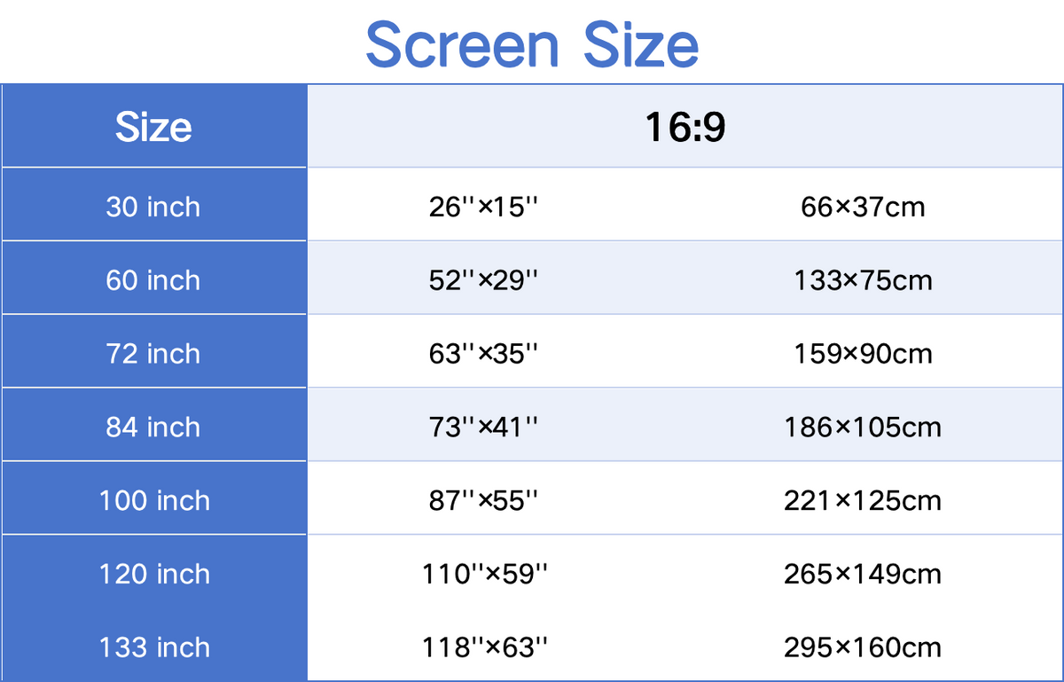 CINÉVIA® Opvouwbaar Projectiescherm 84 inch